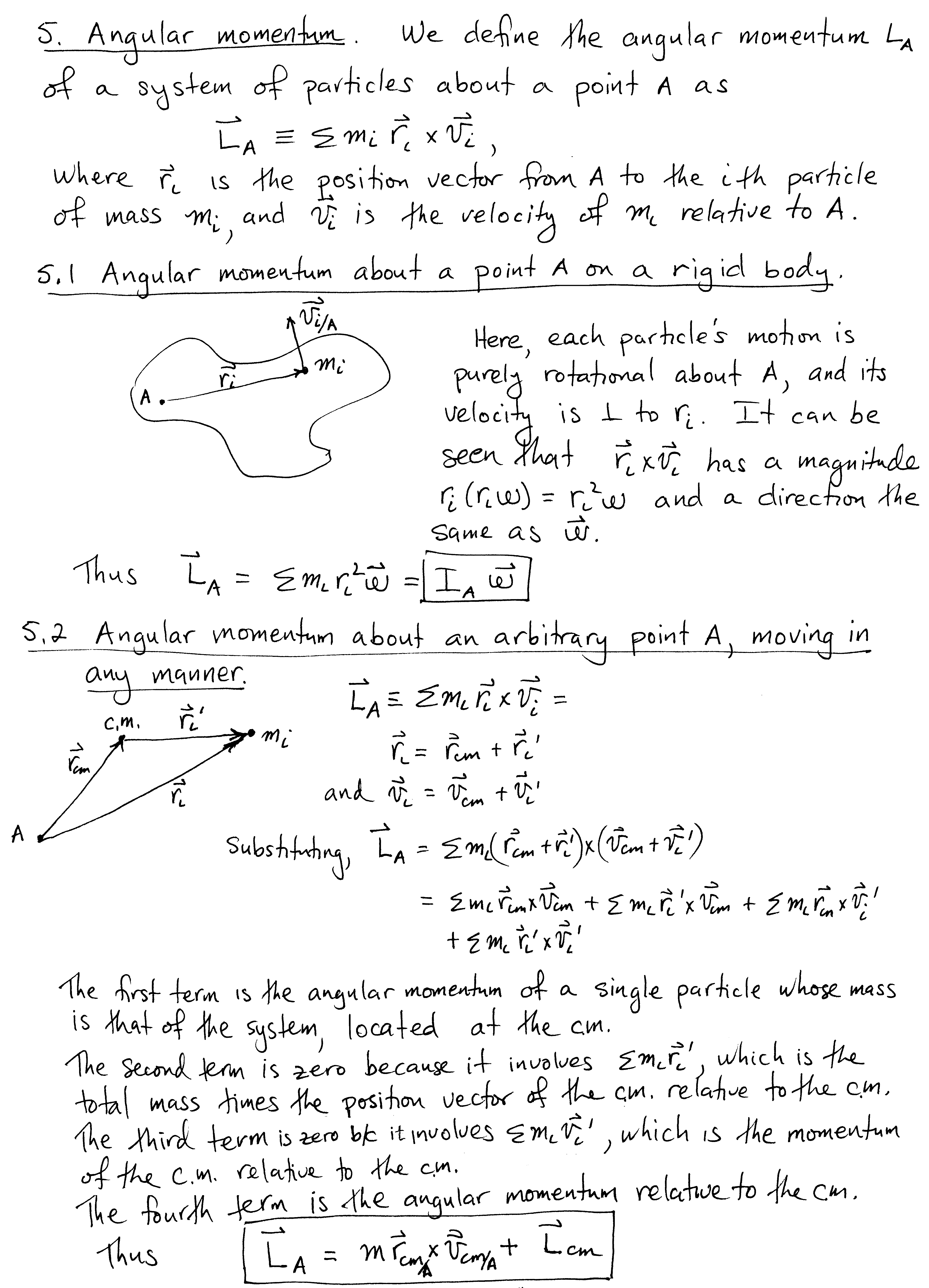 2-dim Rigid-body Dyn p.4